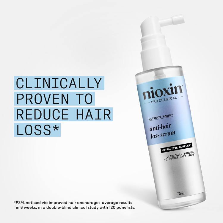 Nioxin Anti-Hairloss Treatment 70 ml