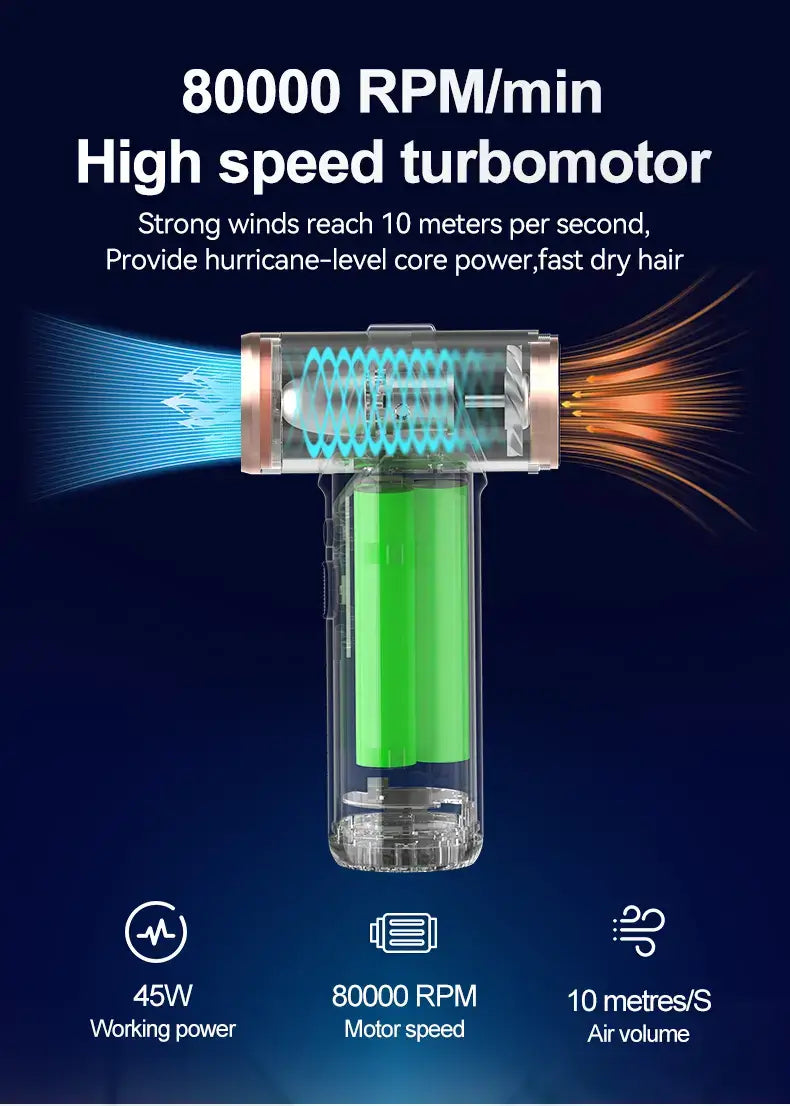 Mini Wireless High Speed Hair Dryer-Hårføner-JKSHOP