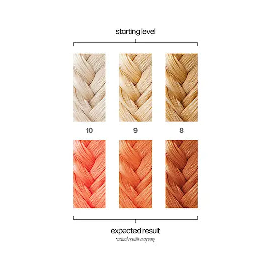 Danger Jones SIMPATICO Light Peach 118 ml