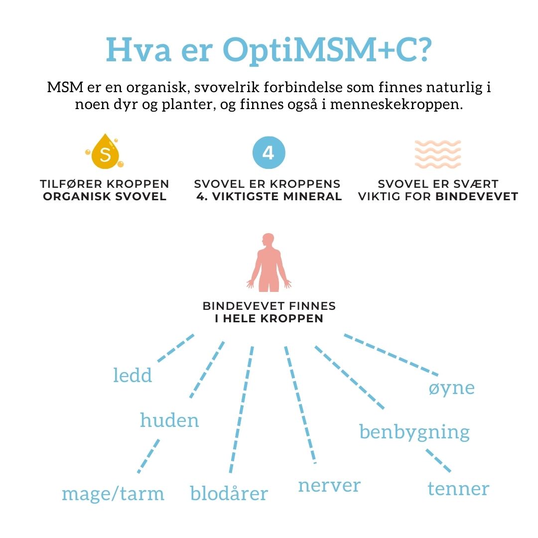 OPTIMSM®, C VITAMIN & BLÅBÆR