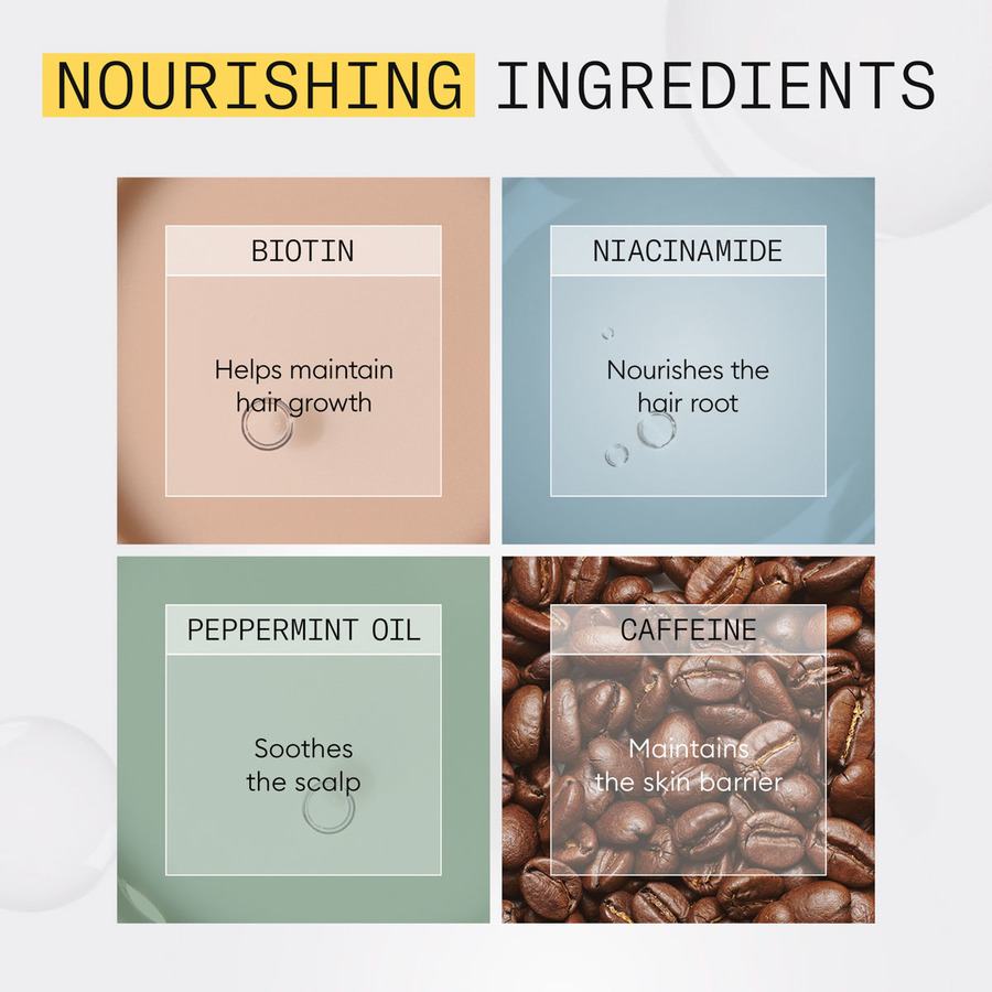 Nioxin System 1 Trial Kit