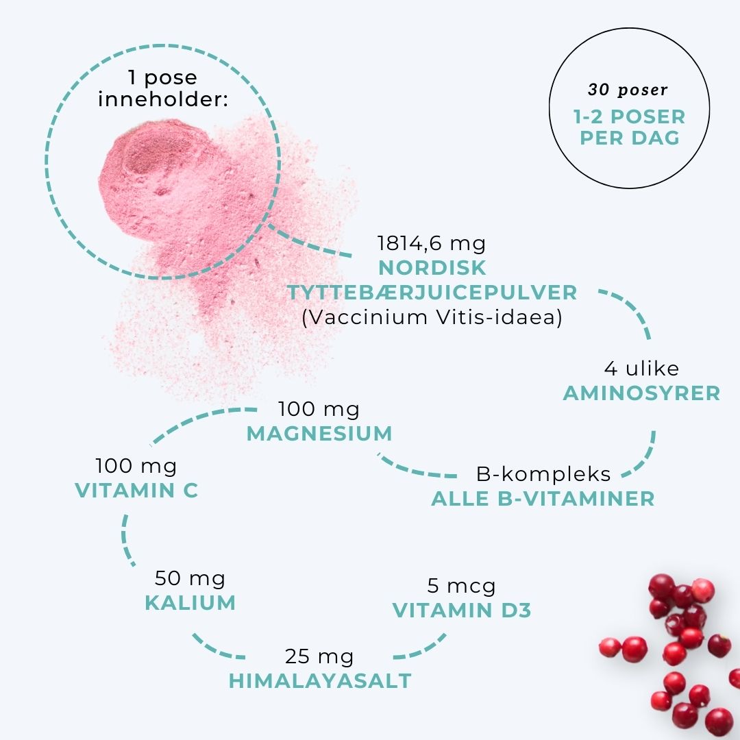 Aarja Health Mind Body Boost (Multivitamin og mineral) - Vitaminer og kosttilskudd - JK-Shop