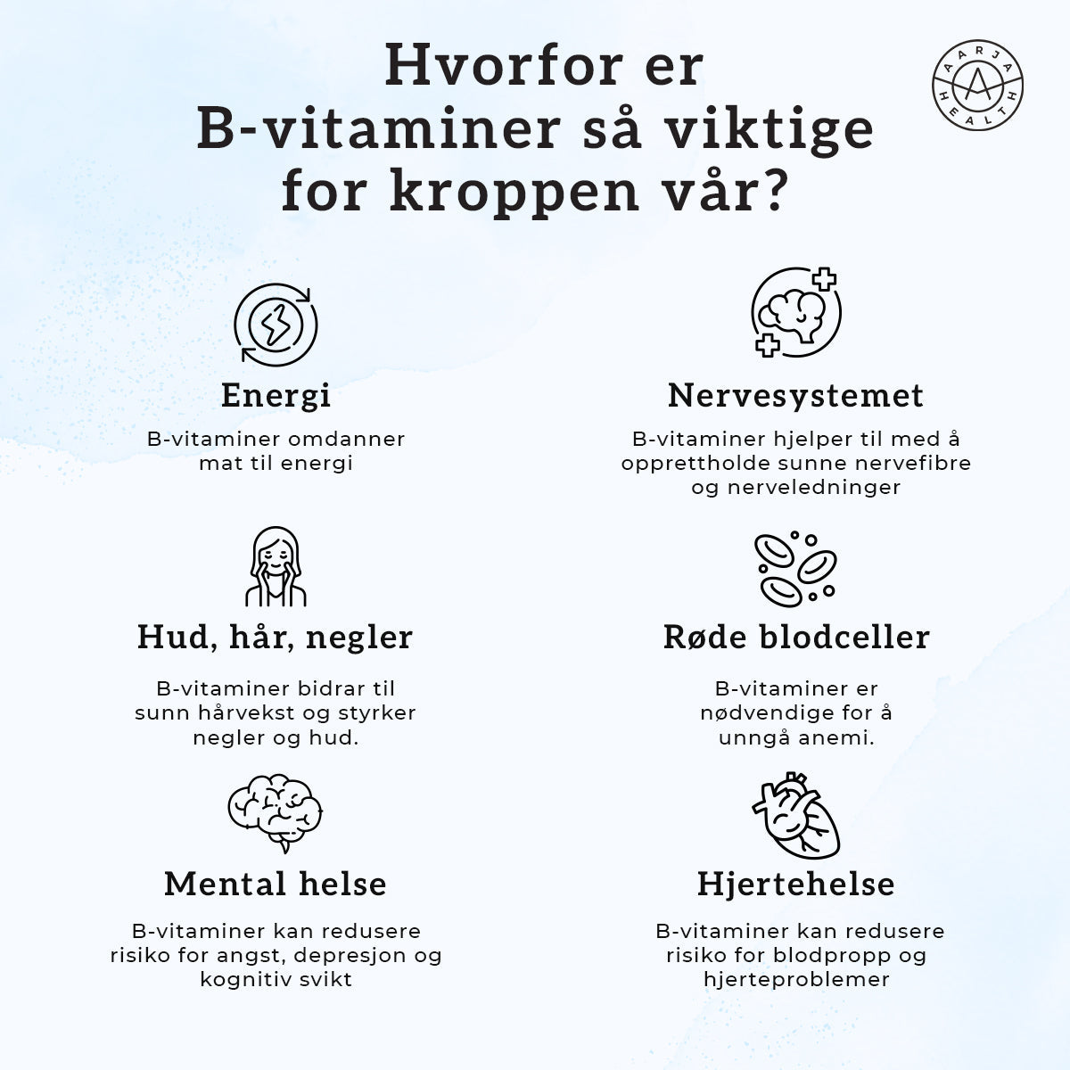 Aarja Health Mind Body Boost (Multivitamin og mineral) - Vitaminer og kosttilskudd - JK-Shop
