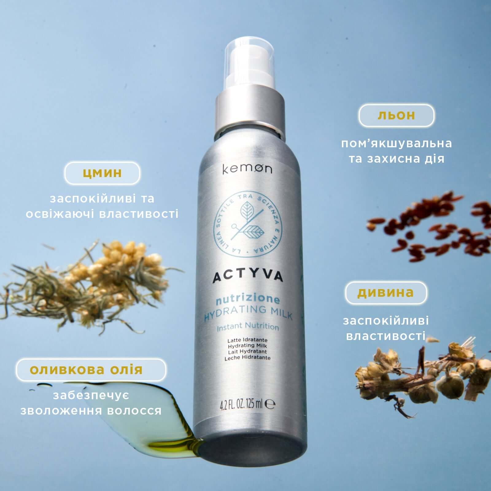 Actyva Nutrizione, Hydrating Milk-Hårkur-JKSHOP