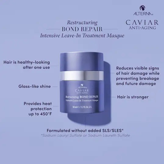 Alterna Bond Repair Leave-in Treatment masque 50 ml - Hårkrem - JK-Shop