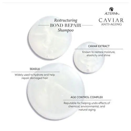 Alterna Caviar Bond Repair Shampoo-Sjampo-JKSHOP
