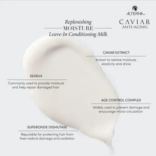 Alterna Caviar Replenishing Moisture Leave-in Conditioning Milk-Leave-in-JKSHOP