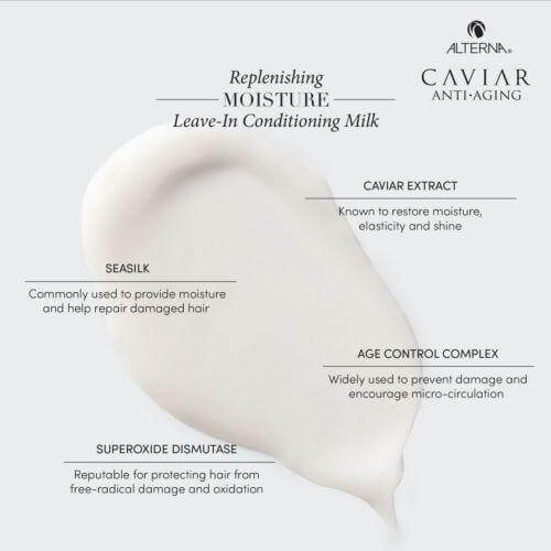 Alterna, Replenishing Moisture Leave-in Conditioner-Leave-in-JKSHOP