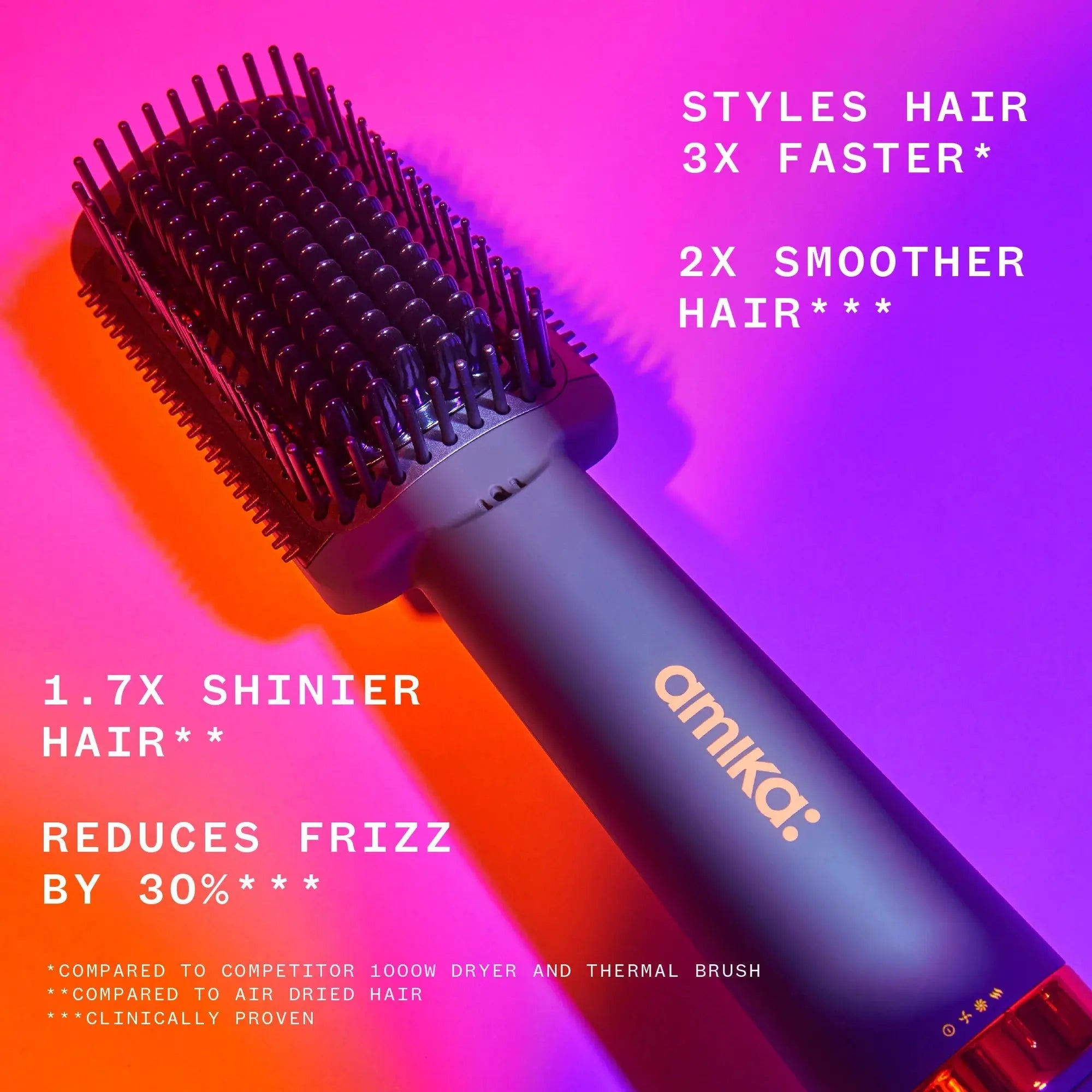 Amika Double Agent 2-in-1 Straightening Blow Dryer Brush-Varmebørste-JKSHOP