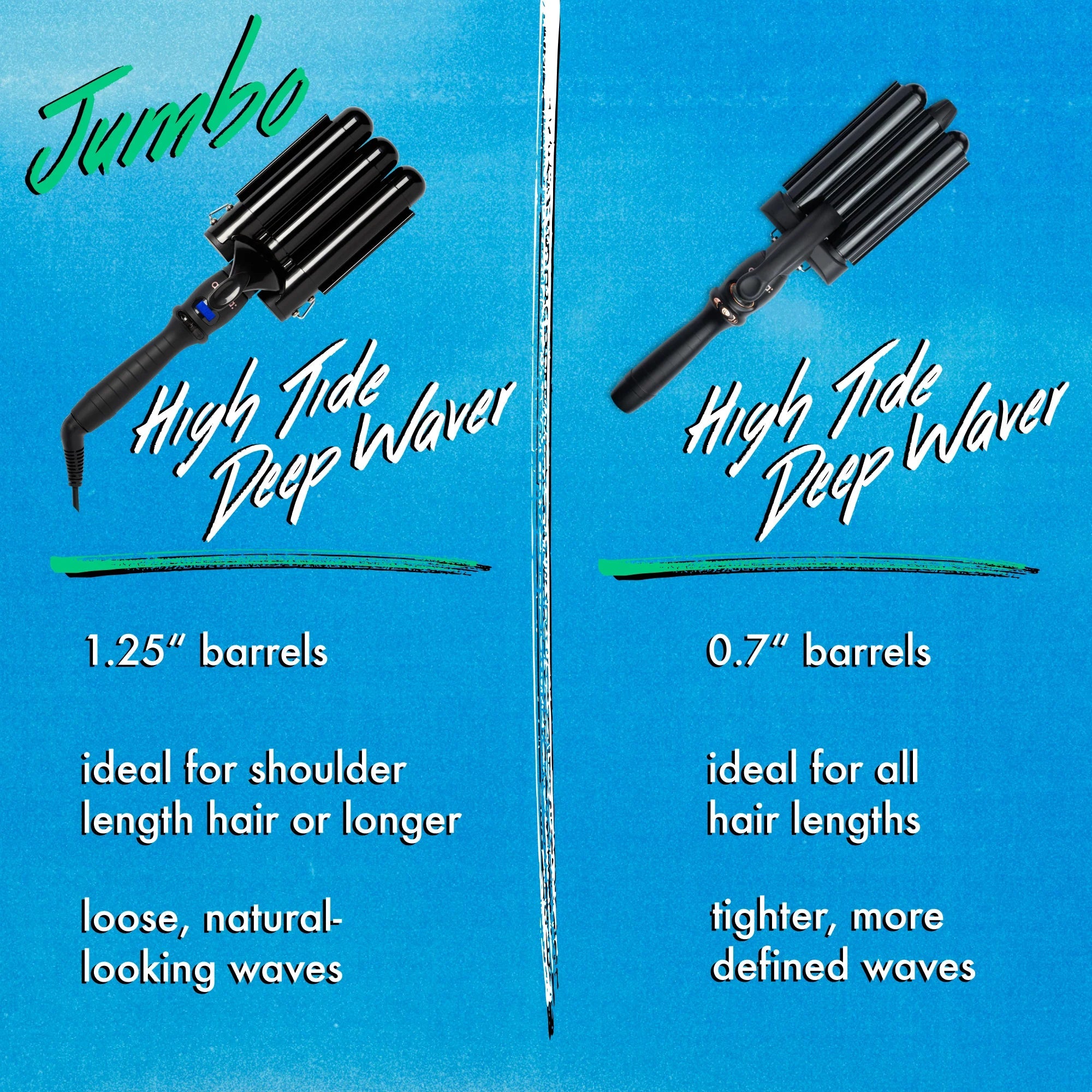 Amika, Jumbo High Tide Deep Hair Waver-Bølgetang-JKSHOP