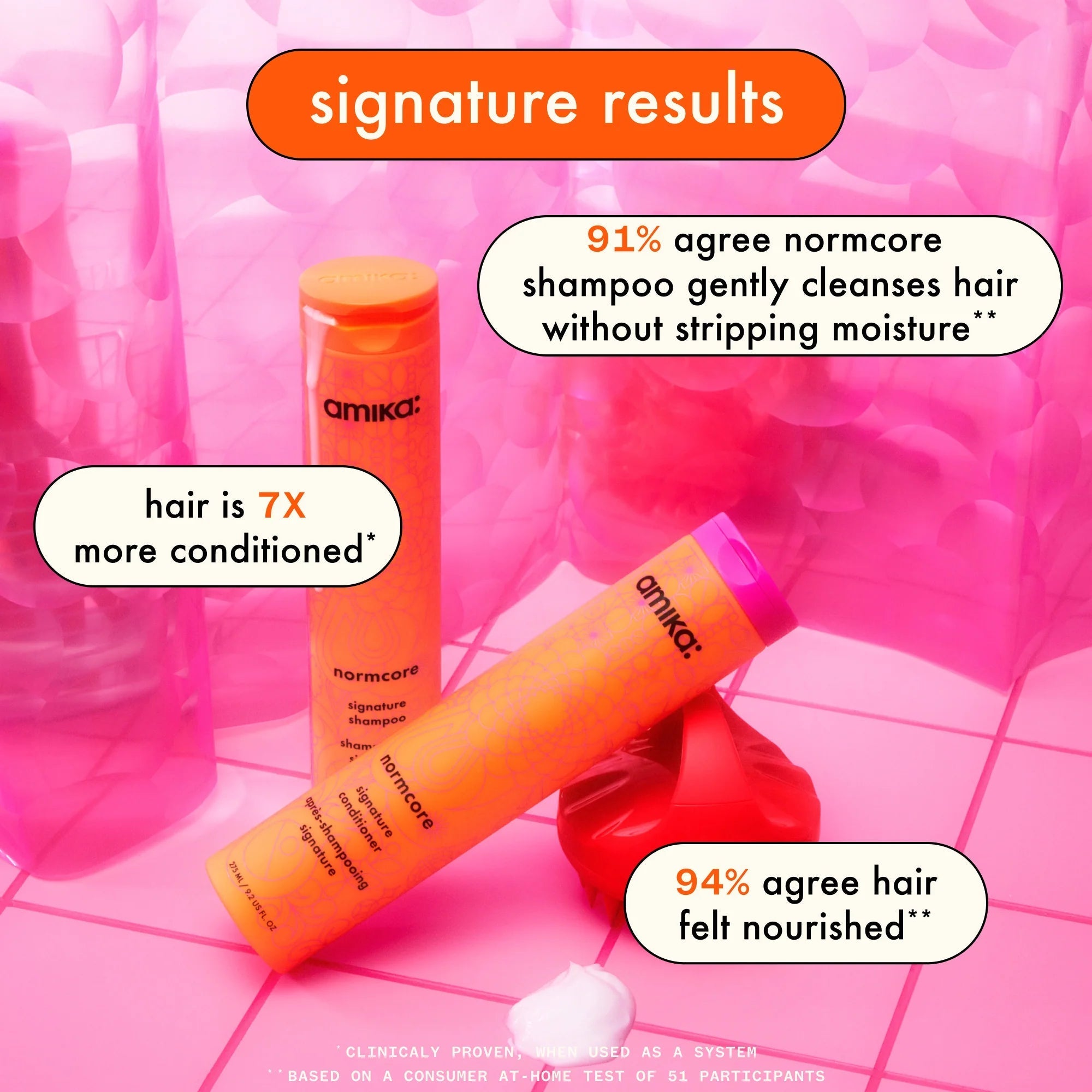 Amika Normcore Signature Shampoo 1L - Sjampo - JK-Shop