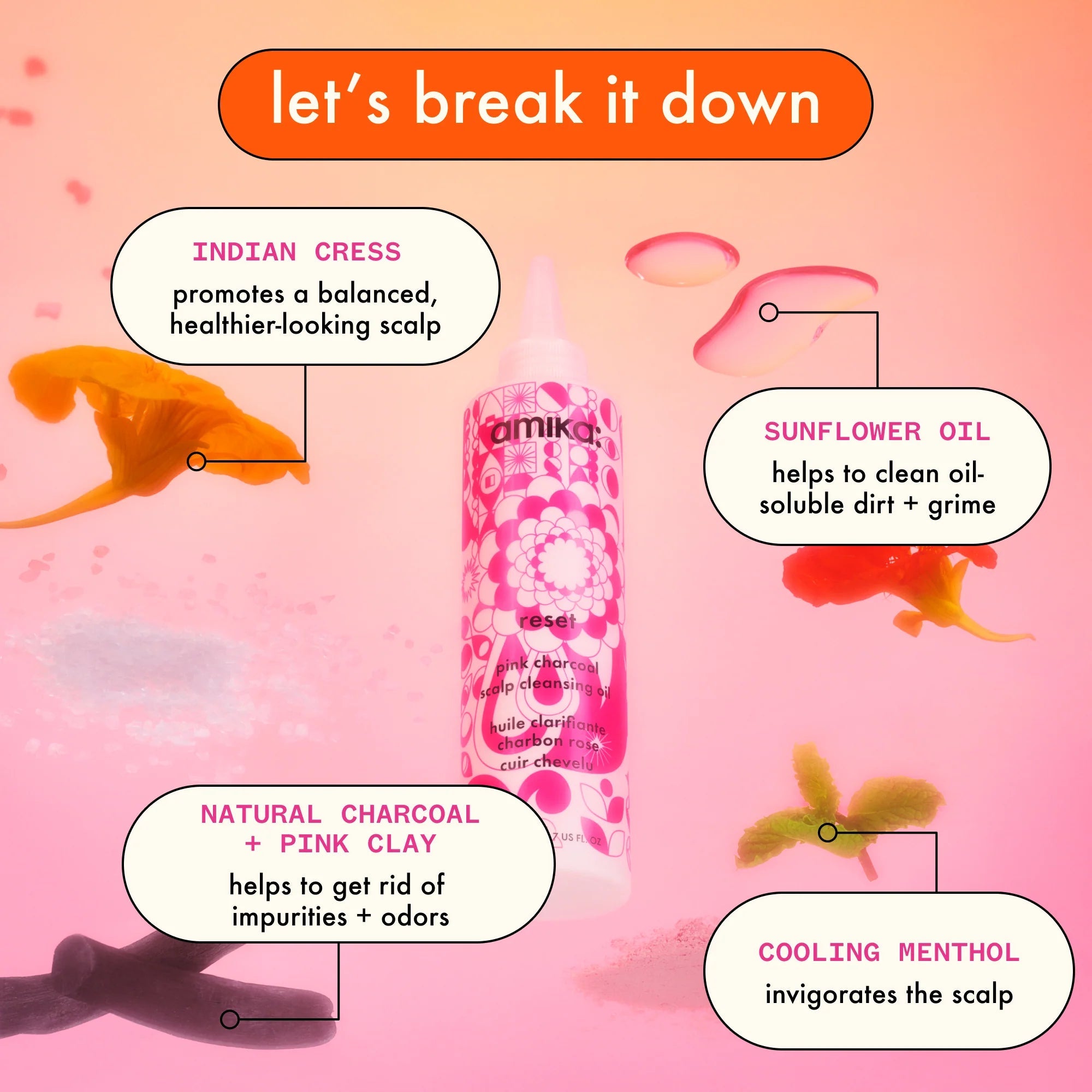 Amika Reset Pink Charcoal Scalp Cleansing Oil-Hodebunnspleie-JKSHOP