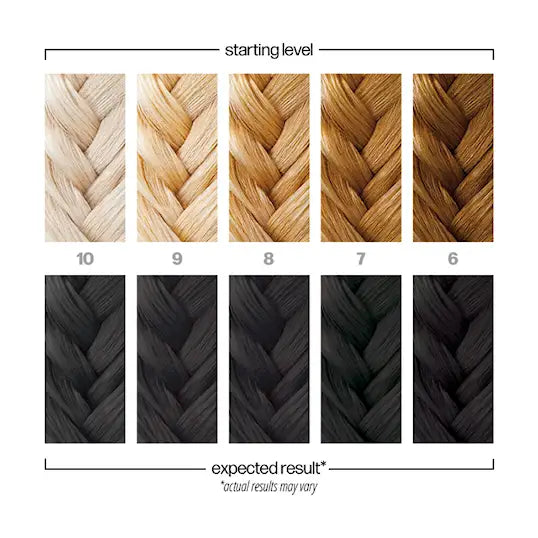 Danger Jones- DOPAMINE Black - Hårfarge - JK-Shop