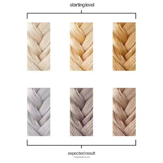 Danger Jones- Semipermanent Farge: "Cyclone"-Hårfarge-JKSHOP