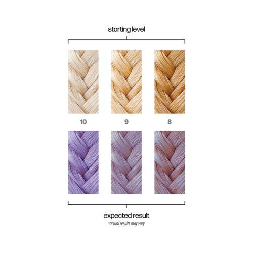 Danger Jones- Semipermanent Farge: "Exotica"-Hårfarge-JKSHOP