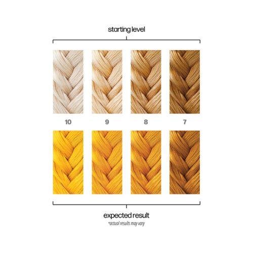 Danger Jones- Semipermanent Farge: "Starrider"-Hårfarge-JKSHOP