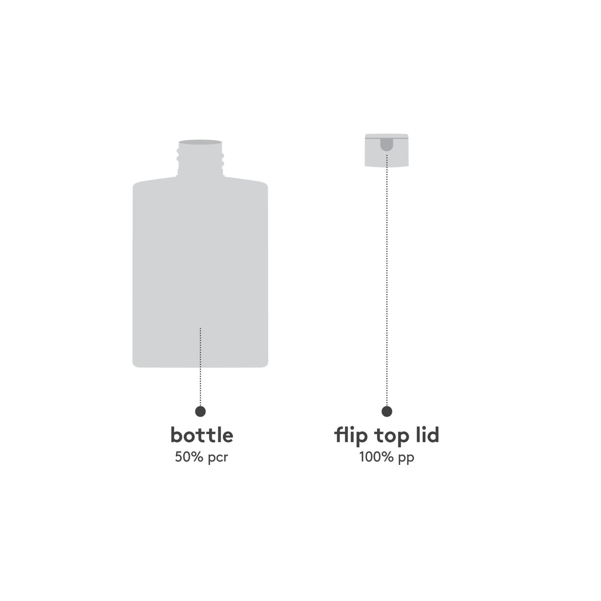 EVO Ritual Salvation Repairing Shampoo 300 ml - Sjampo - JK-Shop
