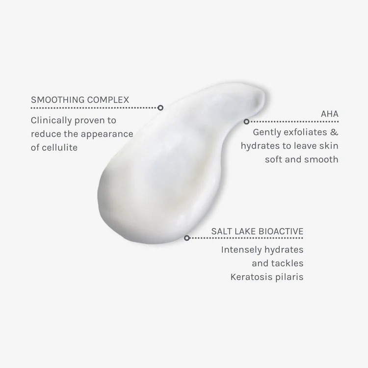 EVOLVE Body Sculpting Cellulite Cream - Krem for kropp - JK-Shop