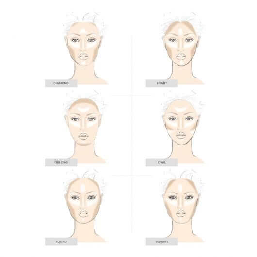 Glo-Skin Beauty, Contour Kit- Fair to Light - Contour - JK-Shop