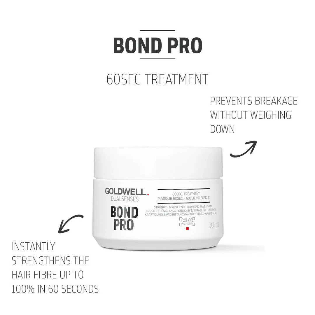 Goldwell Bond Pro 60 sec Treatment Travel Size - Hårkur - JK-Shop