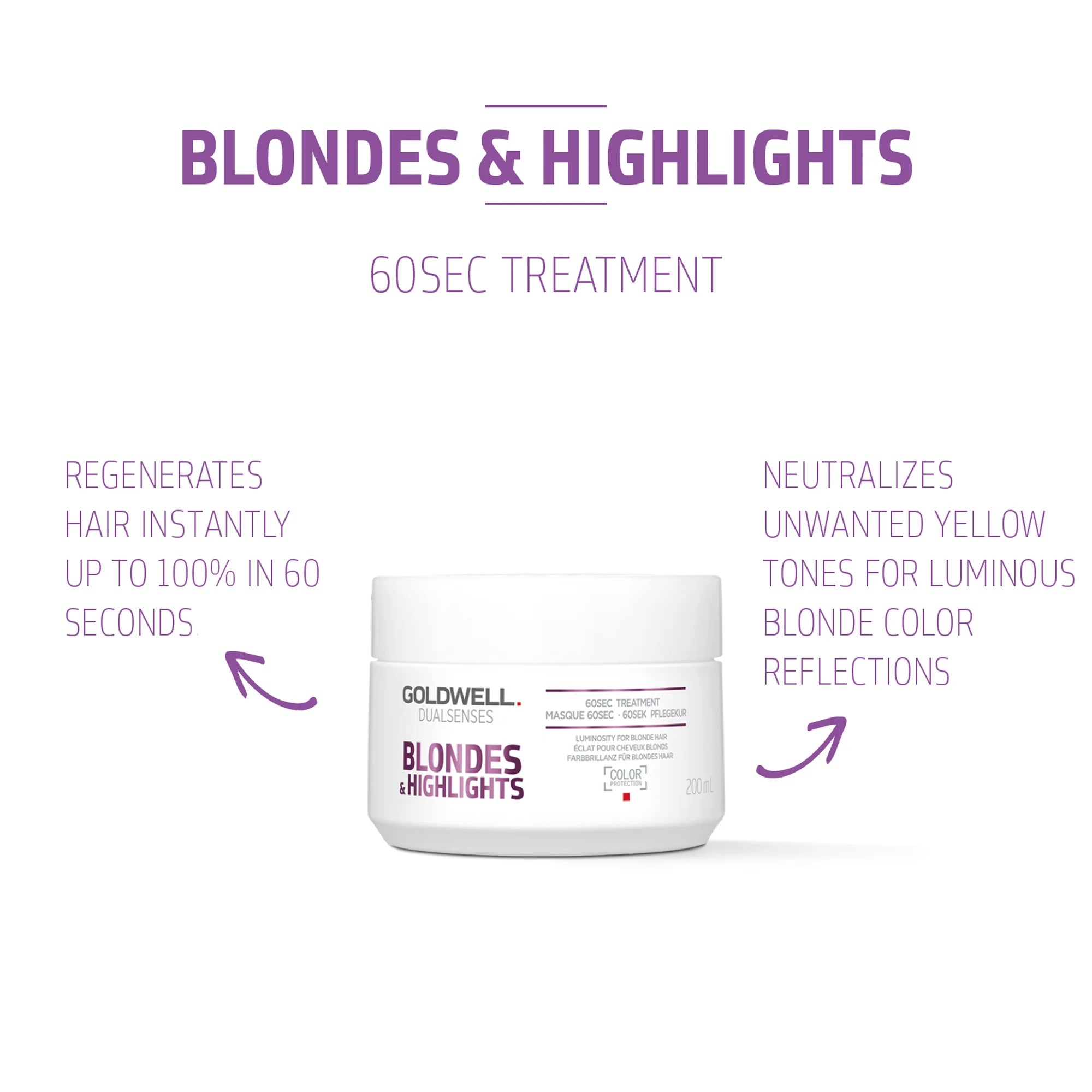 Goldwell Dualsenses Blondes & Highlights 60Sec Treatment 200ml - Hårkur - JK-Shop