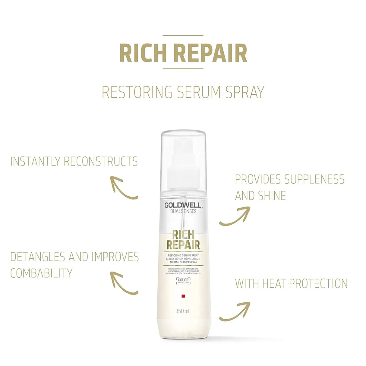Goldwell Rich Repair Restoring Serum Spray 150ml - Hårserum - JK-Shop