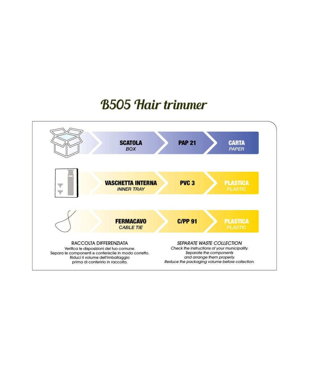 Gordon Hair Trimmer - Klippemaskin - JK-Shop