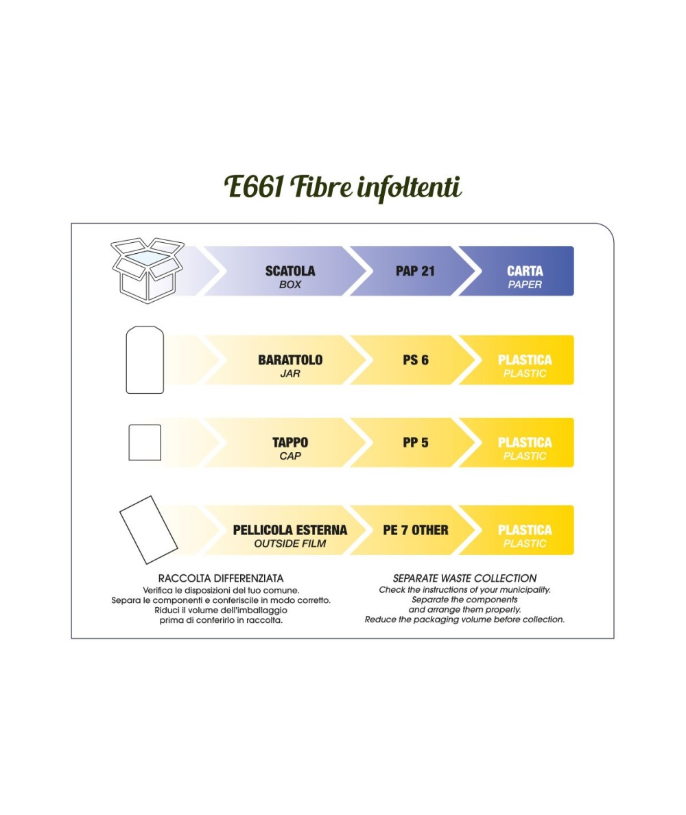 Gordon Thickening Fibers Dark Blonde - Hårfiber - JK-Shop