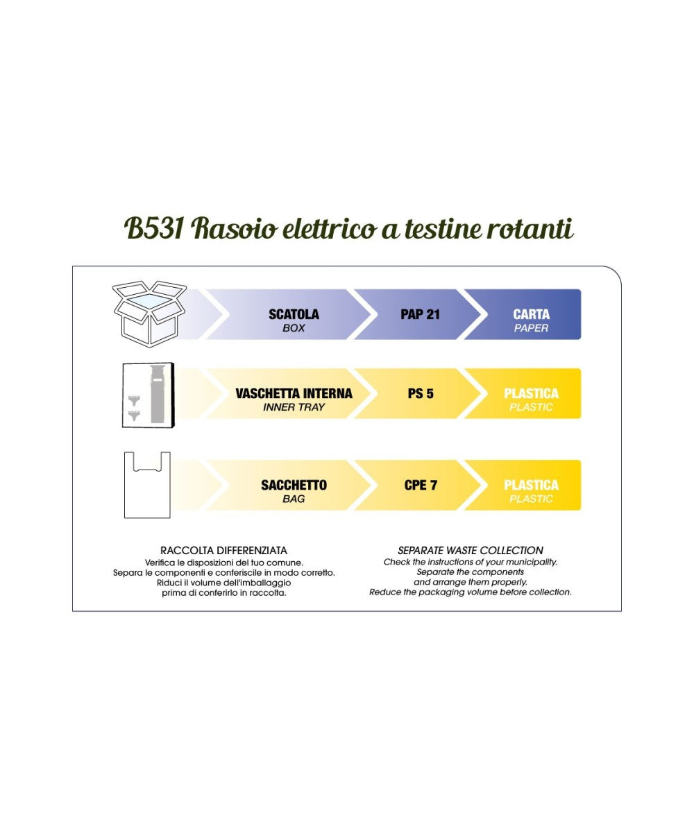 Gordon electric rotary shaver - Klippemaskin - JK-Shop