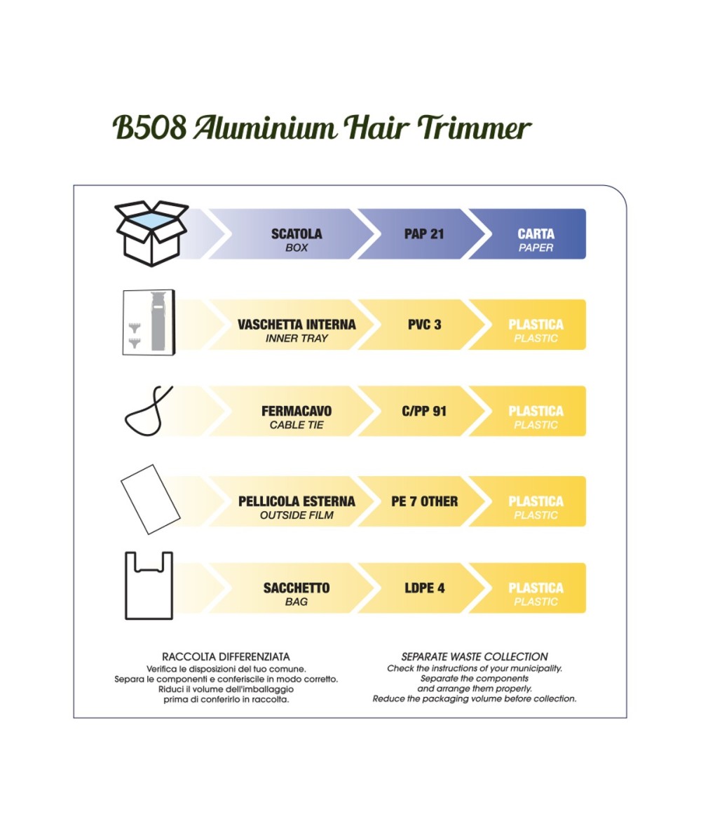 Gordon professional hair trimmer - Klippemaskin - JK-Shop