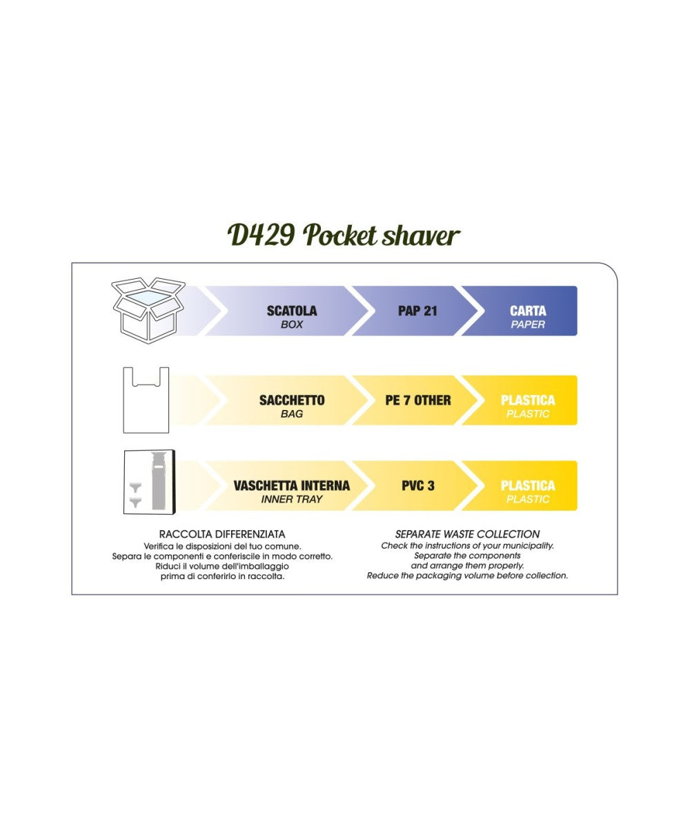 Gordon travel shaver - Klippemaskin - JK-Shop