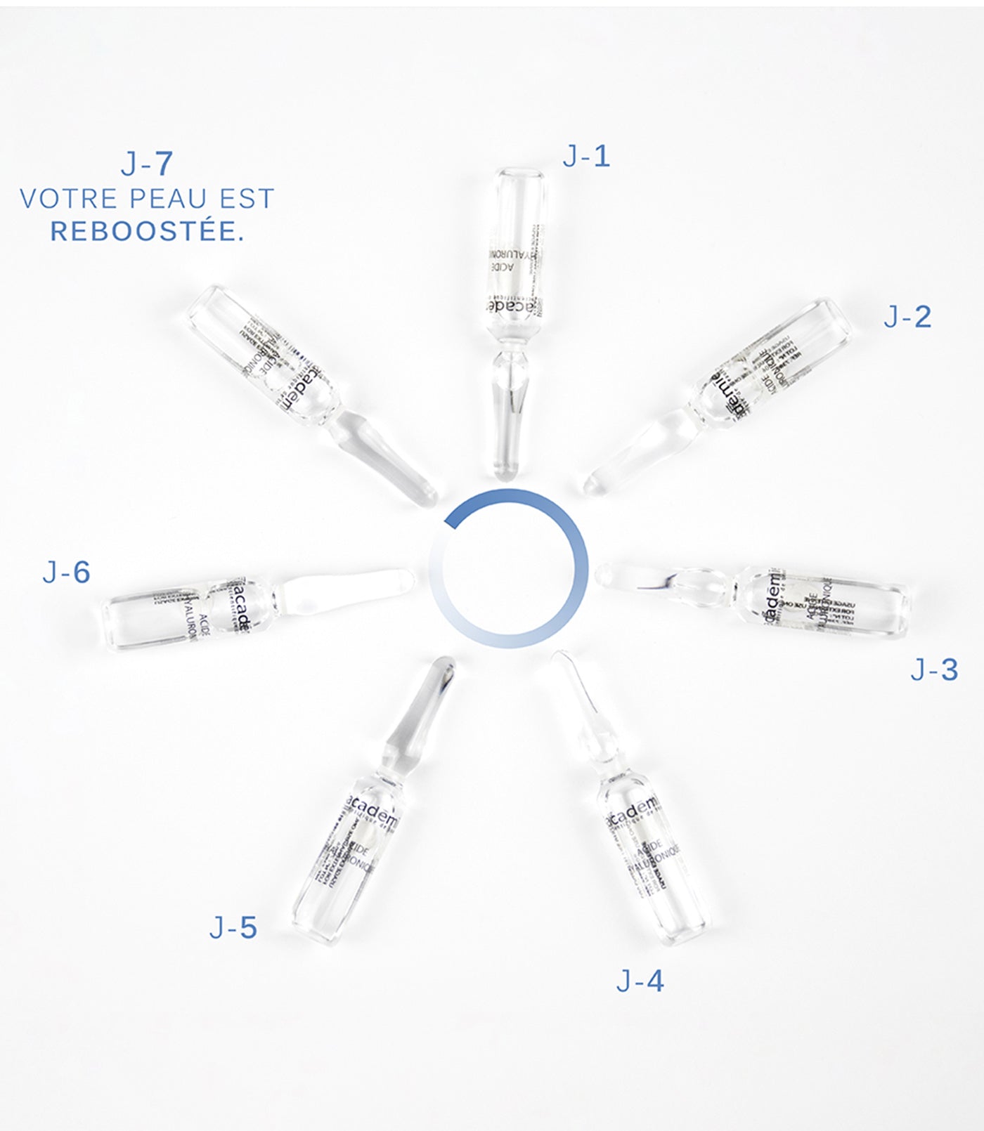 Hyaluronic Acid Ampoules - Ampoules Acide Hyaluronique - JK-Shop