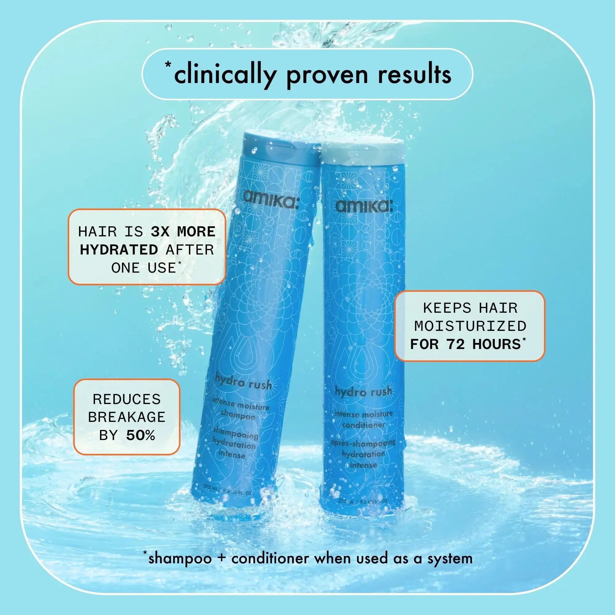 Amika Hydro Rush Intense Moisture Conditioner 500ml-Balsam-JKSHOP