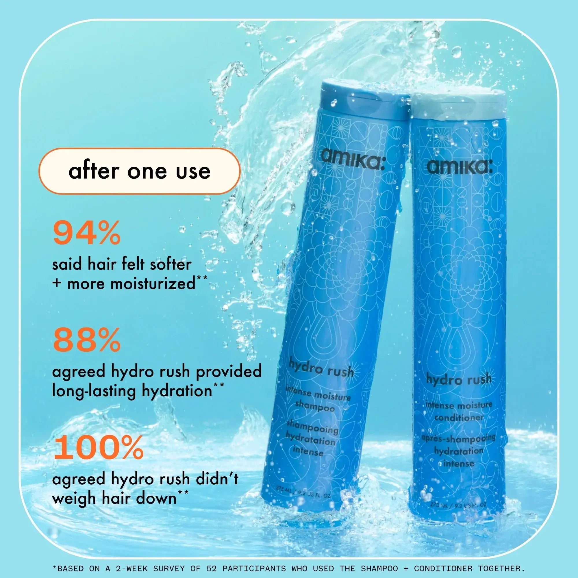 Amika Hydro Rush Intense Moisture Conditioner 500ml-Balsam-JKSHOP
