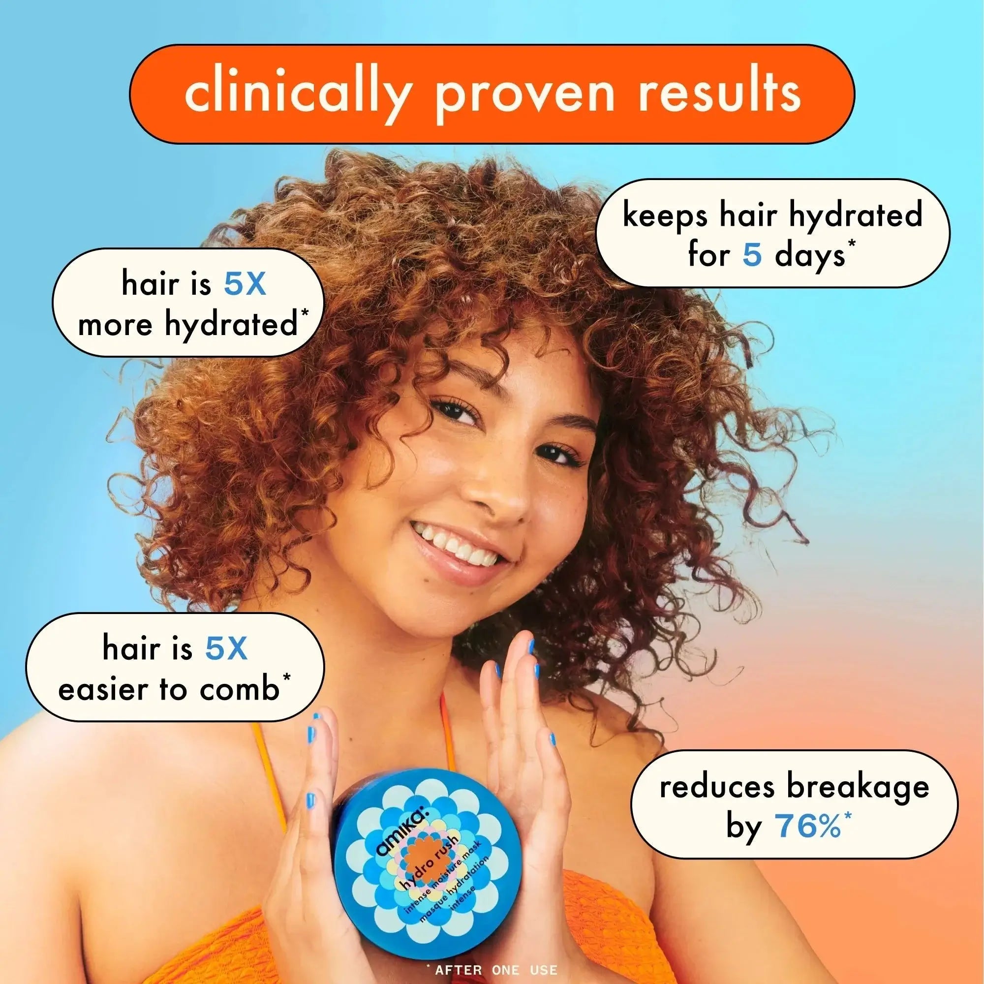 Amika Hydro Rush Intense Moisture Hair Mask 250ml-Hårkur-JKSHOP