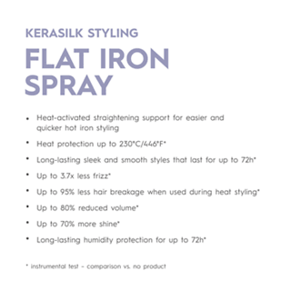 Kerasilk Styling, Flat Iron Spray-Hårspray-JKSHOP