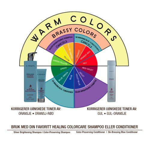 L'ANZA Color Care, DeBrassing Blue Conditioner-Sjampo-JKSHOP