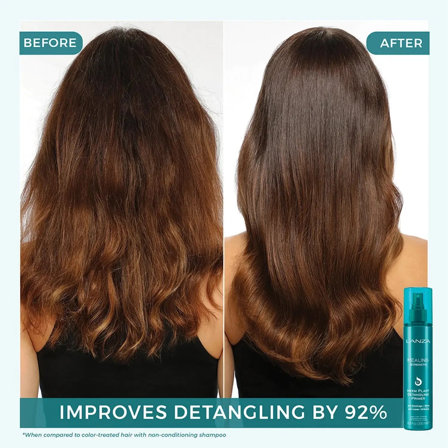 LANZA Strength Neem Plant Detangling Primer-Primer-JKSHOP