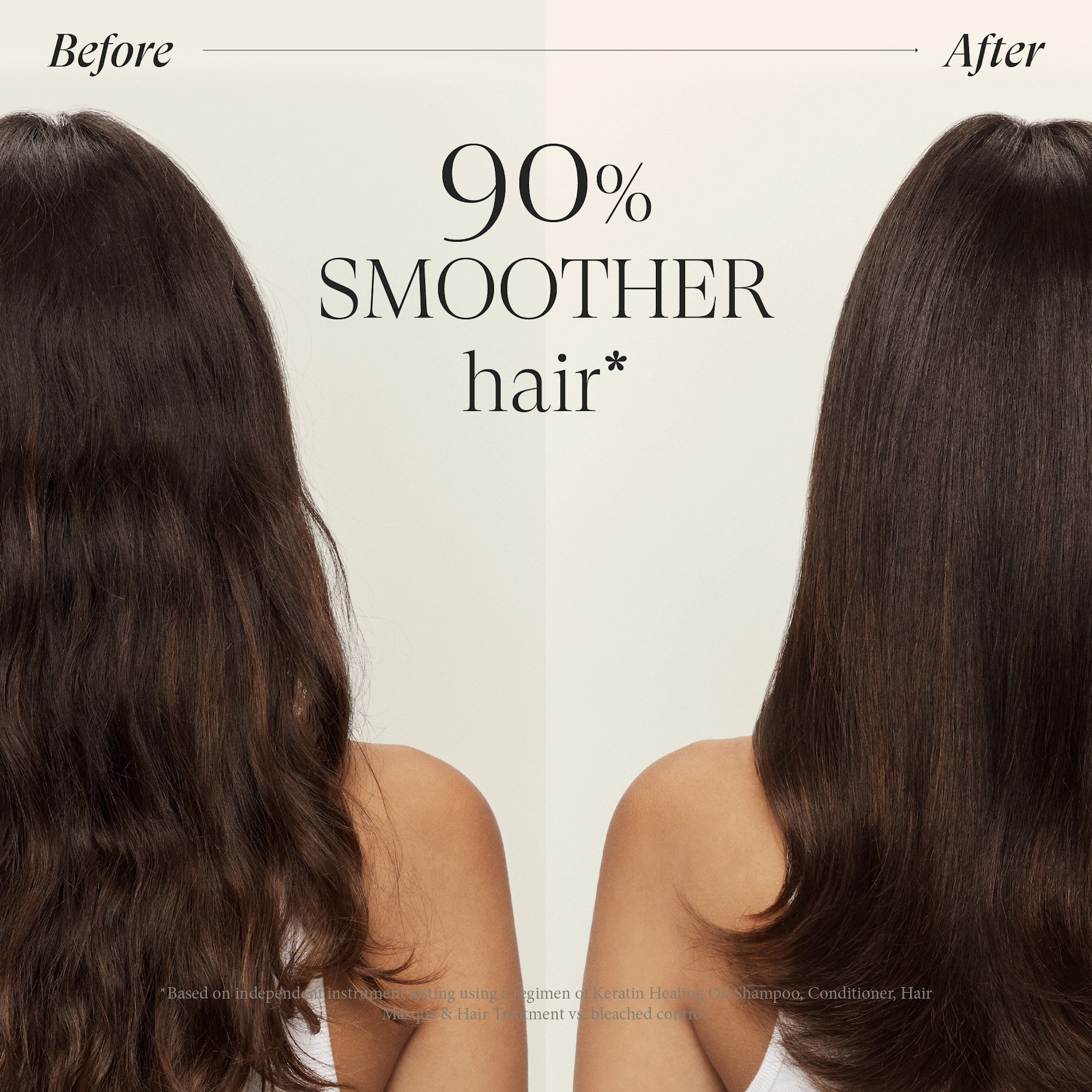 Lanza KHO Hair Treatment Oil - Hårolje - JK-Shop