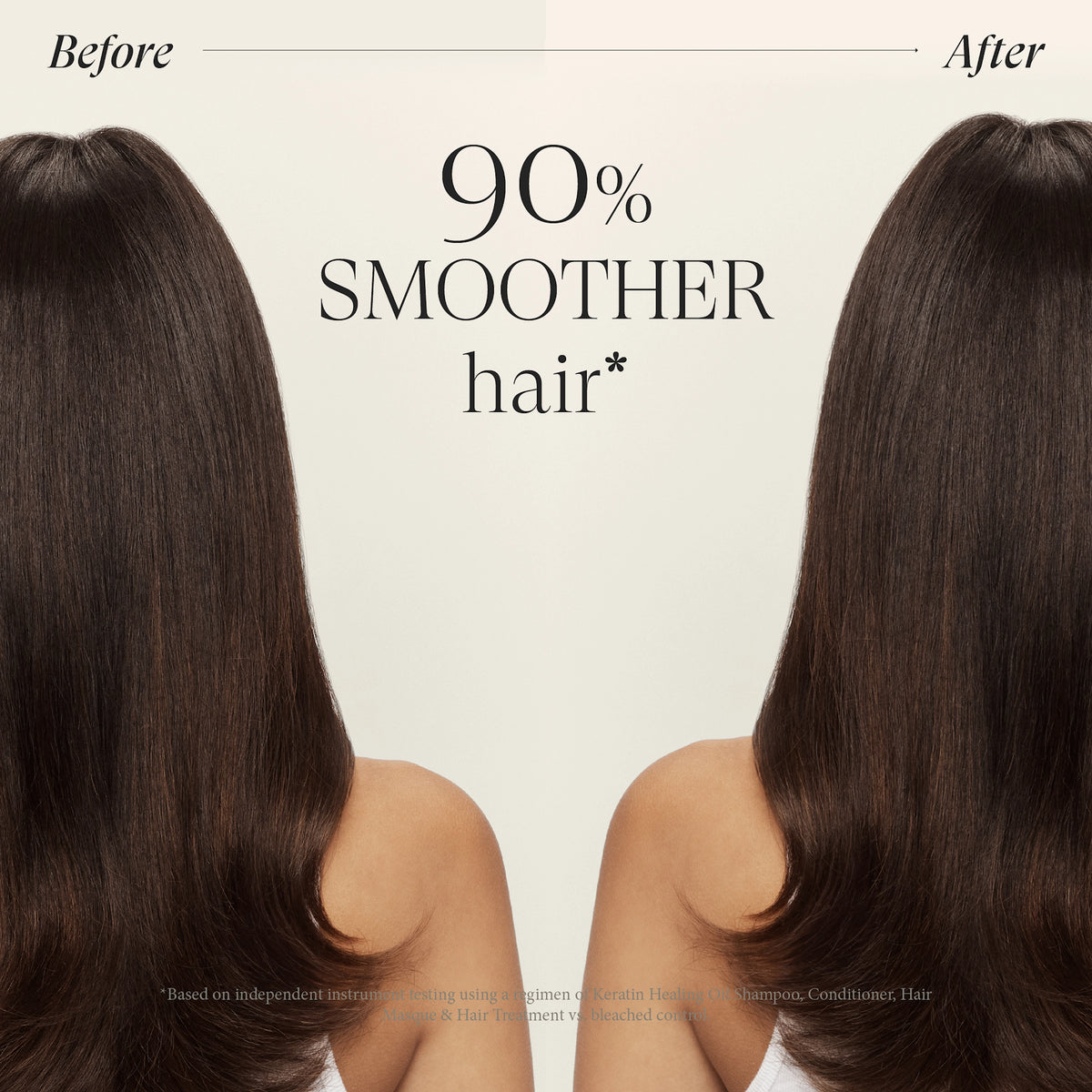 Lanza Keratin Healing Oil Sjampo og Balsam - Sjampo & balsam - JK-Shop