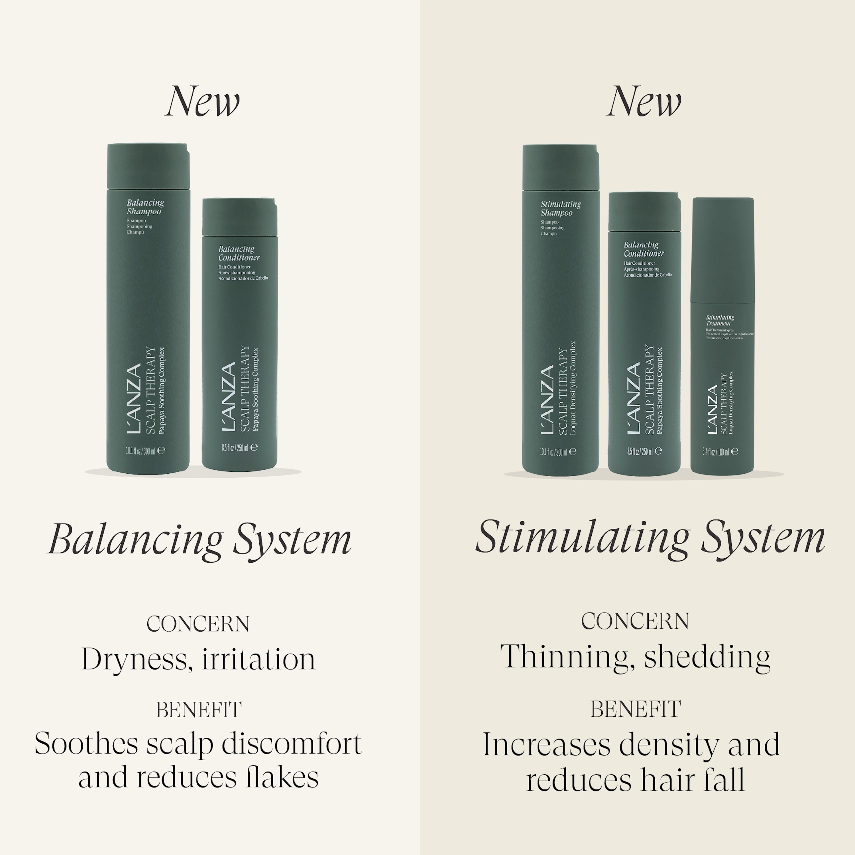 Lanza Scalp Therapy - Sjampo - JK-Shop