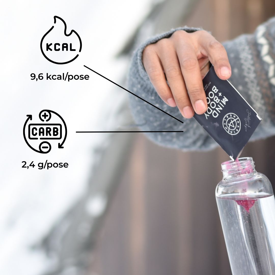 MIND BODY BOOST (Multivitamin og mineral) - Vitaminer og kosttilskudd - JK-Shop