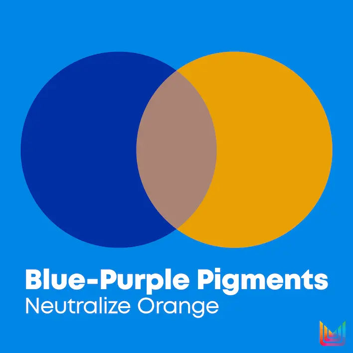 Matrix TR, Color Obsessed Brass Off Conditioner-Balsam-JKSHOP