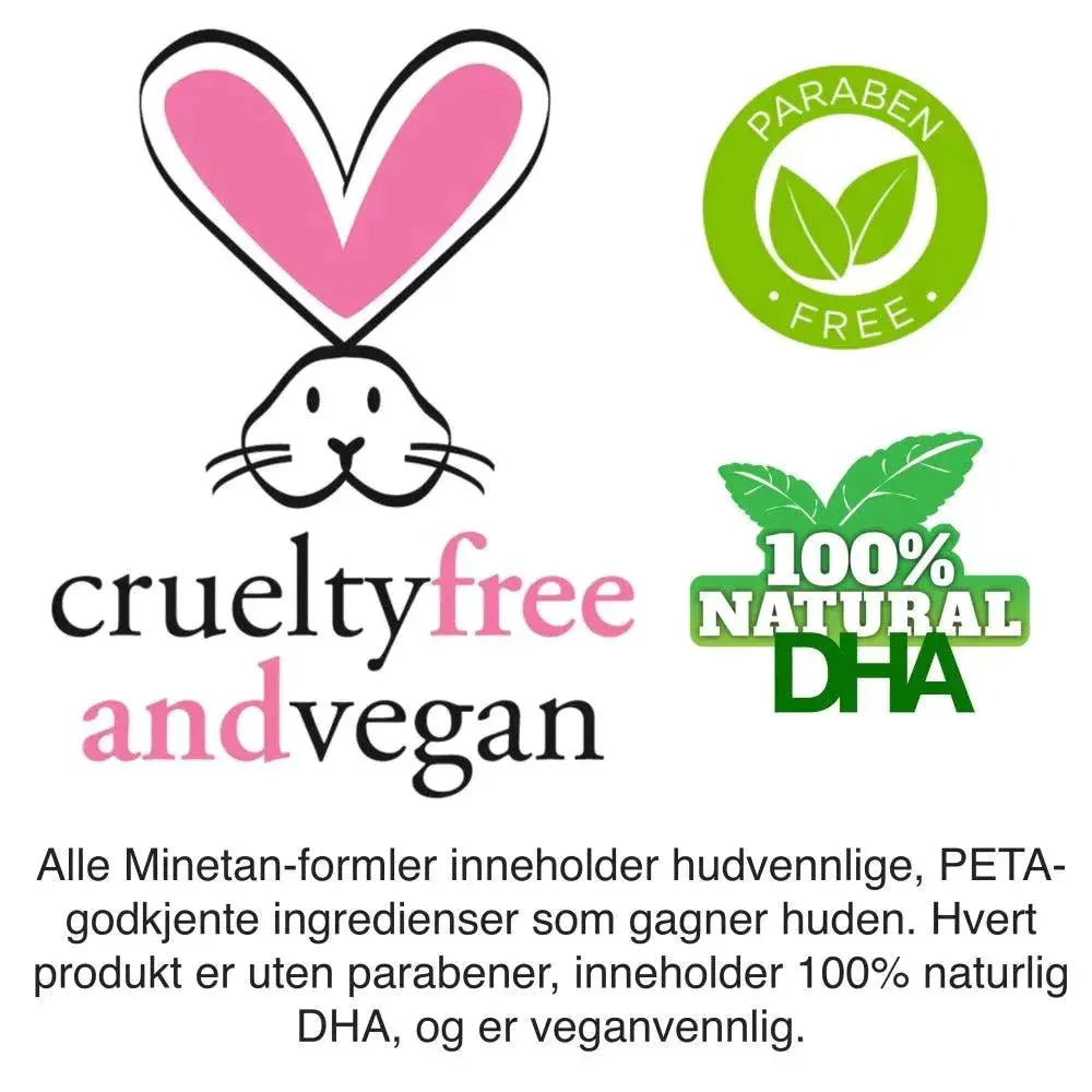 Minetan Tan Eraser 200 ml-Selvbruning-JKSHOP