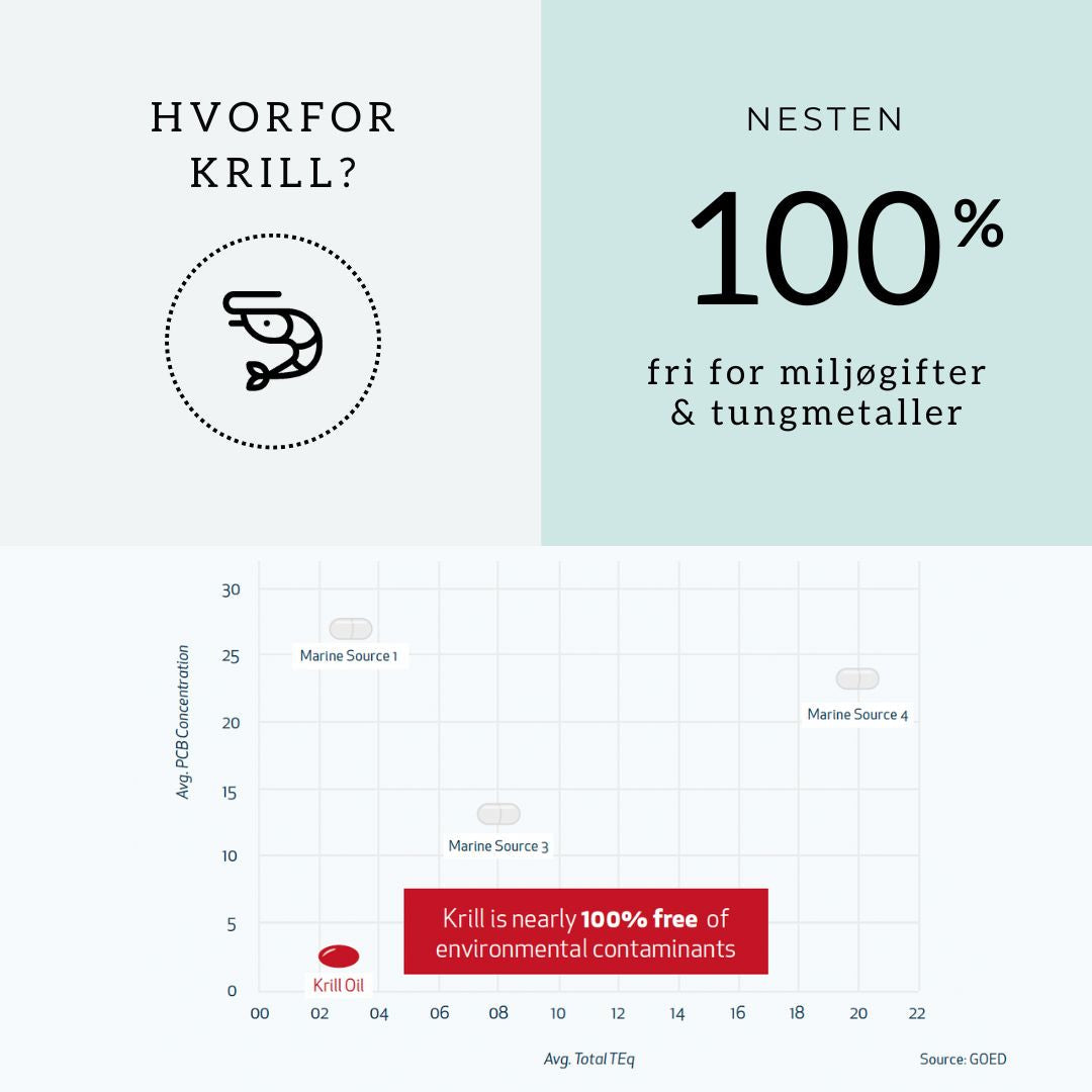 OMEGA3 KRILL FOR BARN - Vitaminer og kosttilskudd - JK-Shop