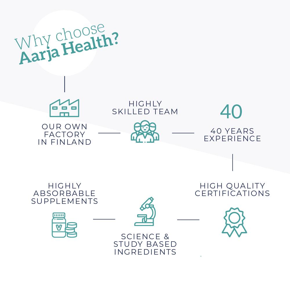 OMEGA3 KRILL, KOLIN & ASTAXANTHIN - Vitaminer og kosttilskudd - JK-Shop