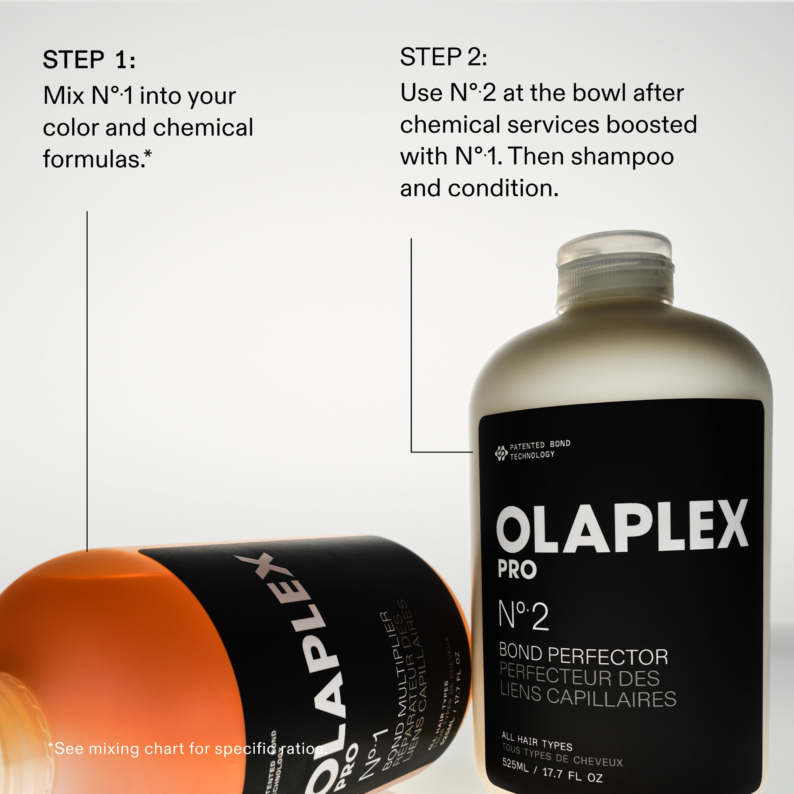 Olaplex No. 2 Bond Perfector 525ml - Bond Repair - JK-Shop