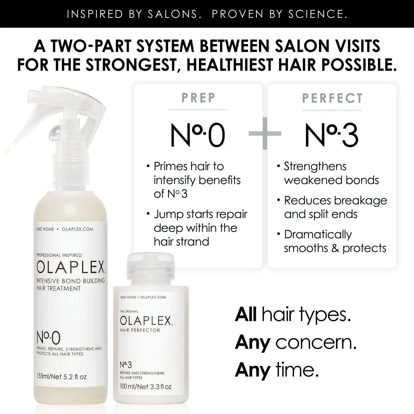 Olaplex No. 3 Hair Perfector 250ml-Hårkur-JKSHOP