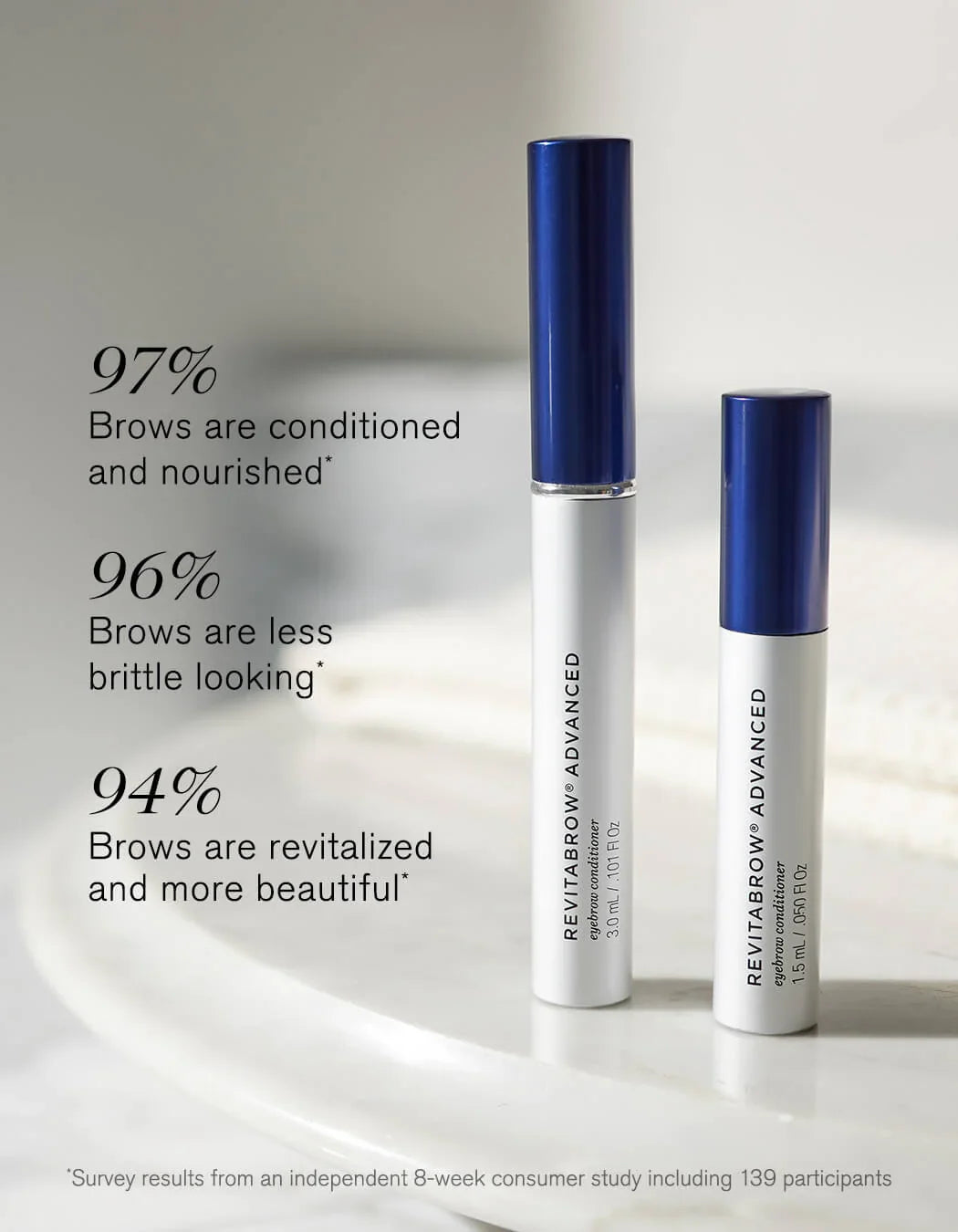 RevitaLash Effortless Beauty Collection for Brows and Lashes - Gavesett - JK-Shop