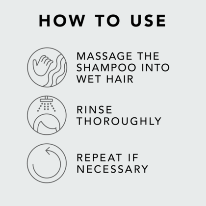 Sebastian Professional, Penetraitt Shampoo-Sjampo-JKSHOP